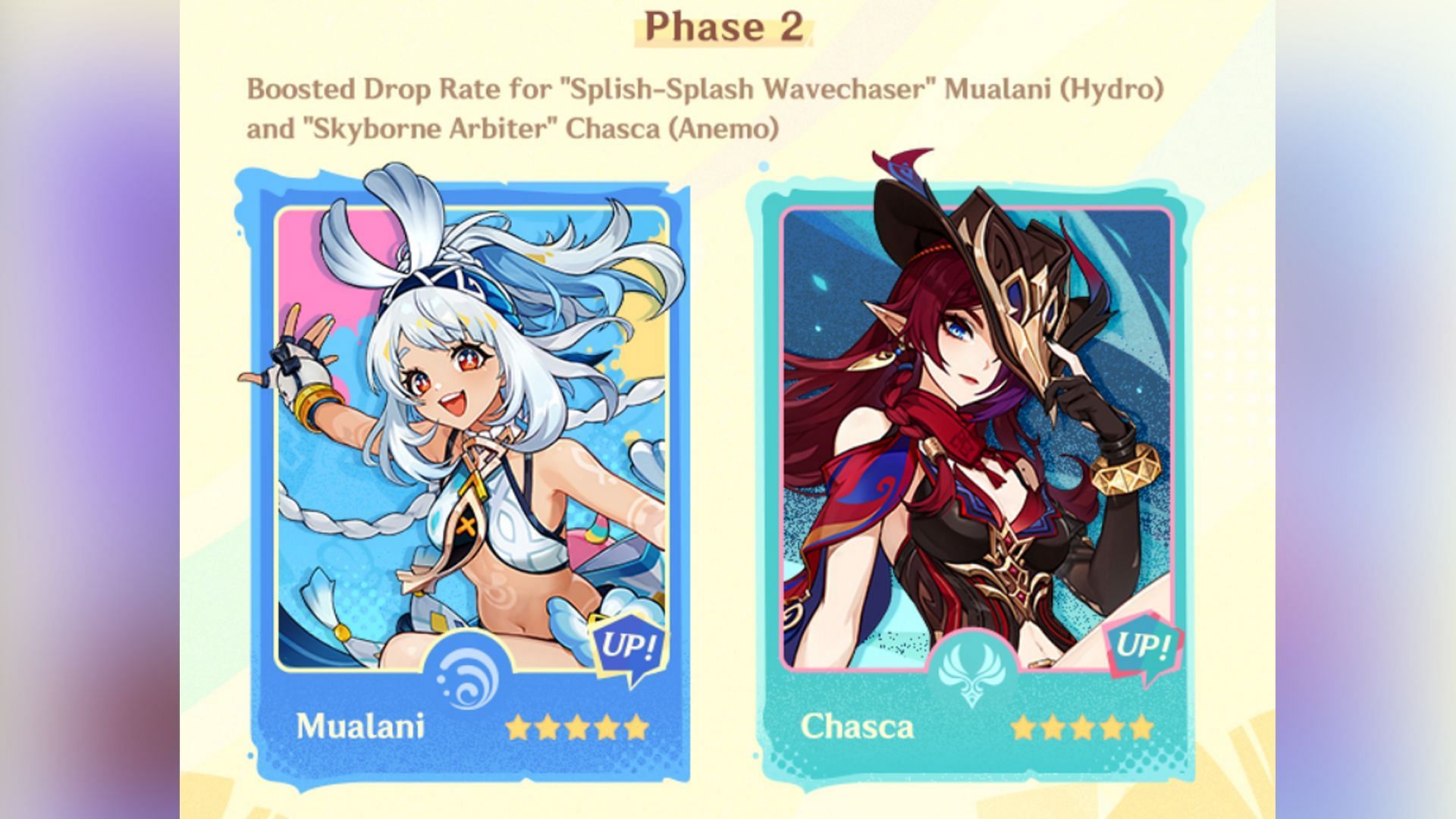 Genshin Impact 5.8 Event Wish banners Phase II (Image via HoYoverse)